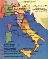 Figure 1. Situation de l'Italie avant 1860.