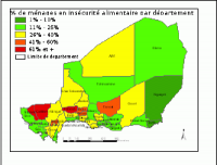 Niger-Taux d'insecurité alimentaire en 2008