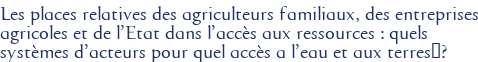 Les places relatives des agriculteurs familiaux, des entreprises agricoles et de l'Etat dans l'accès aux ressources : quels systèmes d'acteurs pour quel accès a l'eau et aux terres ?
